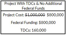 Project-with-TDCs-and-No-Addtl-Fed-Funding.jpg Project-with-TDCs-and-No-Addtl-Fed-Funding.jpg