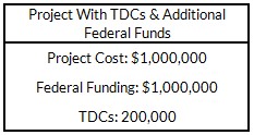 Project-with-TDCs-and-Addtl-Fed-Funds.jpg Project-with-TDCs-and-Addtl-Fed-Funds.jpg
